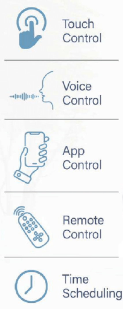 Features Illustration